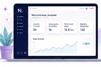 NevelOS teacher dashboard preview showing lessons, assessments, time saved, and class growth
